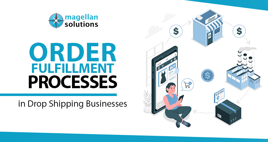 A blog banner by Magellan Solutions titled Order Fulfillment Processes in Drop Shipping Businesses