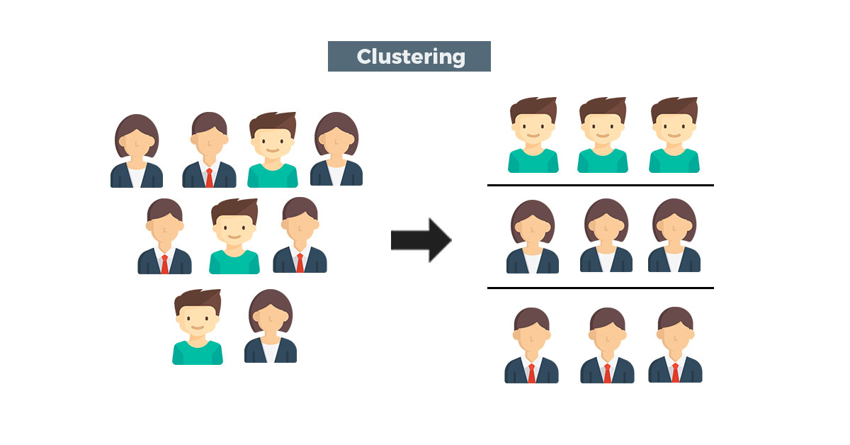 Clustering