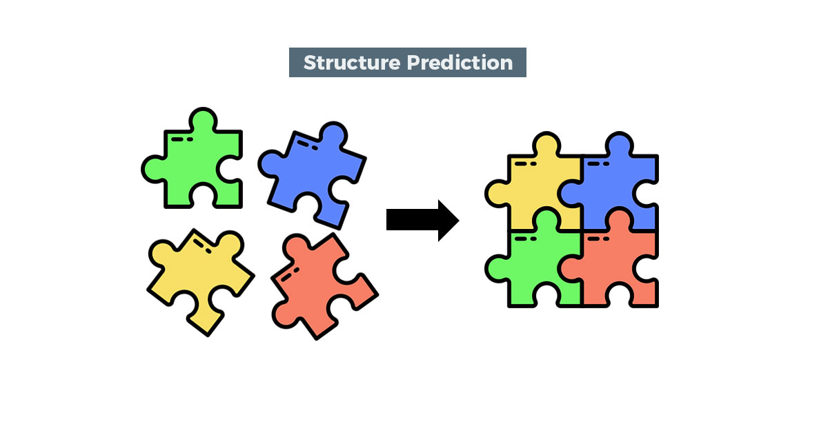 Structured-Prediction