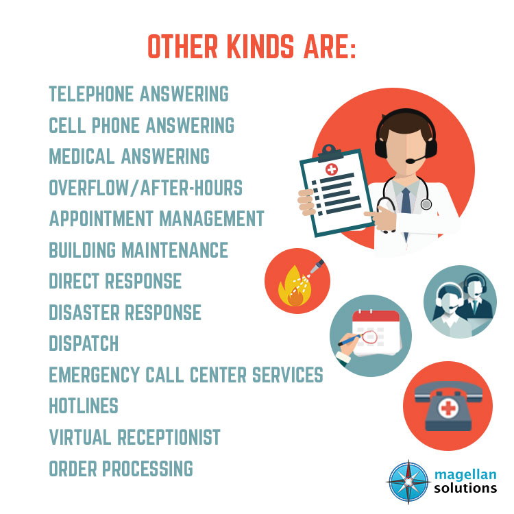 types of inbound calls