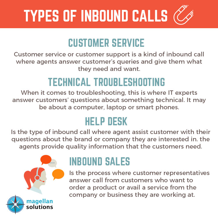 Types-of-inbound-calls