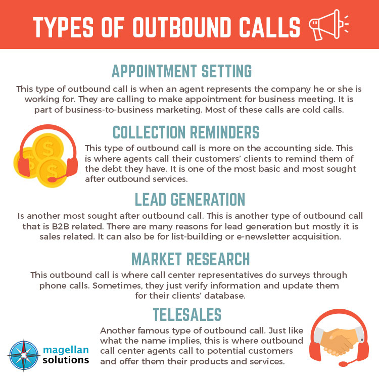 Types-of-outbound-calls