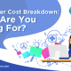 Call Center Cost Breakdown