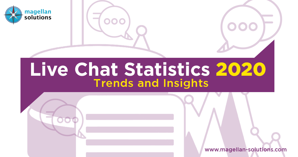 Live Chat Statistics 2020