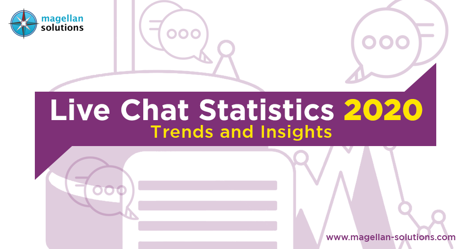 Live Chat Statistics 2020