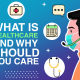 A blog banner for What is Healthcare BPO and Why Should You Care?