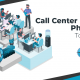 A blog banner by Magellan solutions about Call Center business philippines best services