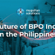 A blog banner by Magellan Solutions titled The Future of BPO Industry in the Philippines