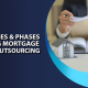 Advantages & Phases Of Having Mortgage Process Outsourcing