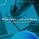 A blog banner by Magellan Solutions about What Does 1-10-100 Mean for Data Entry Errors