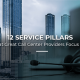 A blog banner for 12 Service Pillars That Great Call Center Providers Focus On