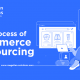 Basic Process of Ecommerce Outsourcing