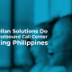 How Magellan Solutions Do Inbound & Outbound Call Center Outsourcing Philippines
