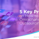 A blog banner by Magellan Solutions titled 5 Key Principle on How to Win in Omnichannel Outsourcing