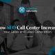 A blog banner by Magellan Solutions titled How SEO Call Center Increase Your Sales and Lead Generation