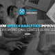 A blog banner by Magellan Solutions titled How Speech Analytics Improve Offshore Call Center Services