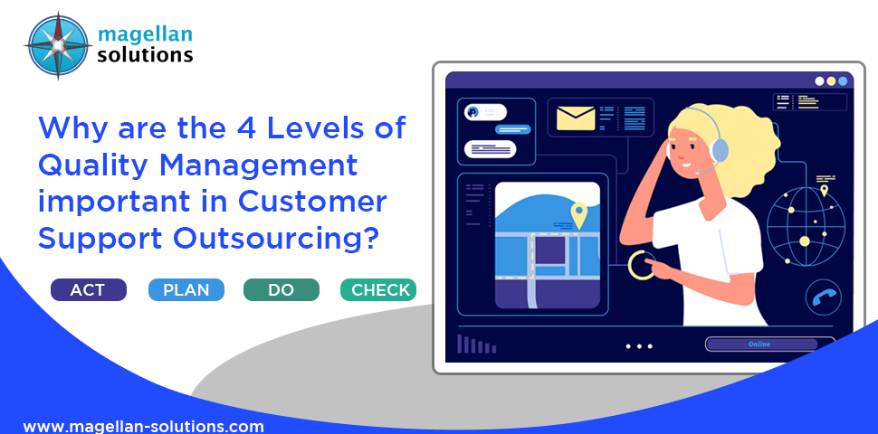 A blog banner for Why are the 4 Levels of Quality Management important in Customer Support Outsourcing?