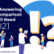 A blog banner by Magellan Solutions for The Only Answering Service Comparison You Will Need (2021)