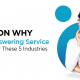 A blog banner by Magellan Solutions titled 4 Reasons Why Phone Answering Service Is A Must For These 5 Industries