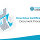 Blog banner for How Does Certificate Intelligent Document Processing Works?