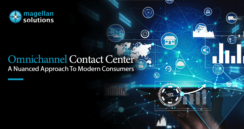 Blog banner for Omnichannel Contact Center A Nuanced Approach To Modern Consumers