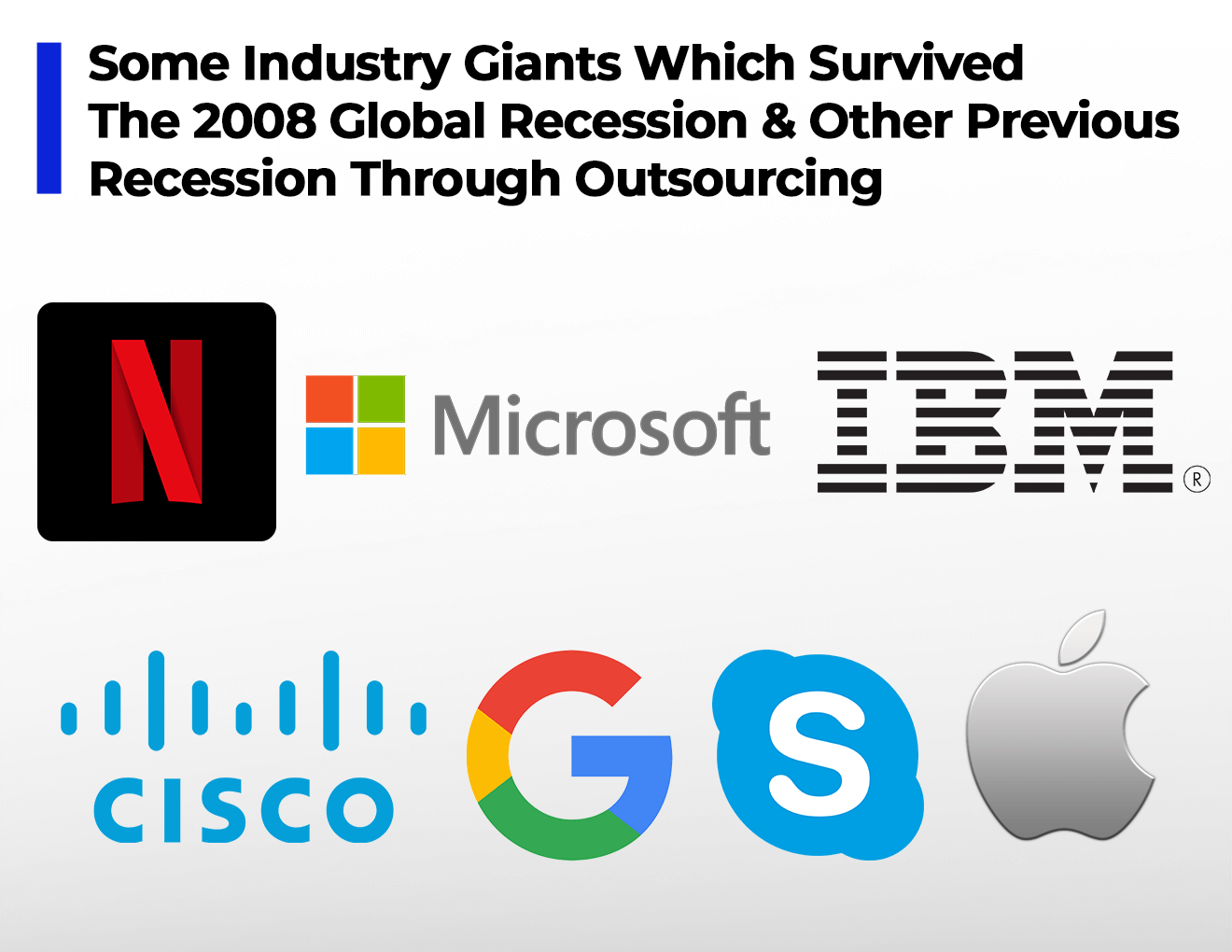 industry giant who survived during the 2008 financial crisis