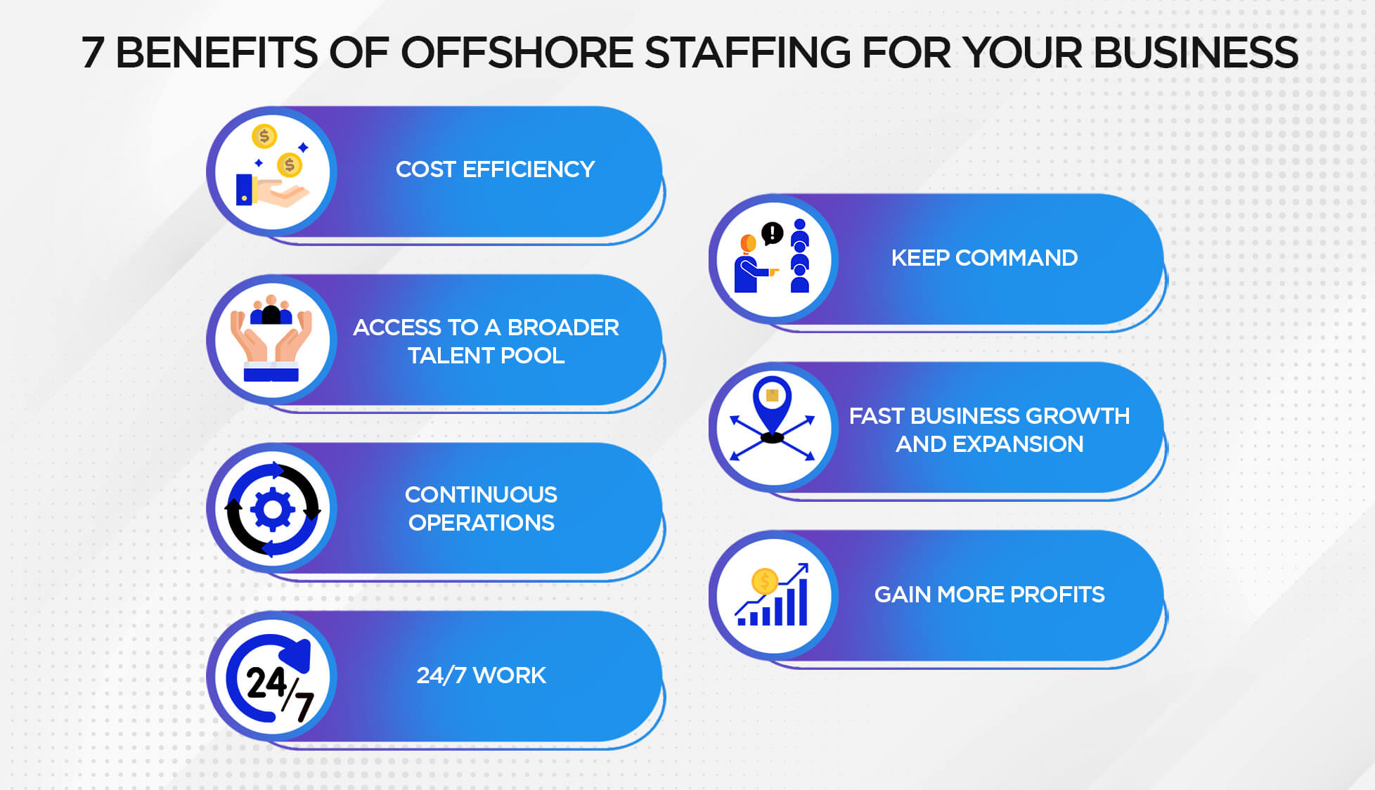 benefits of offshore staffing infographic