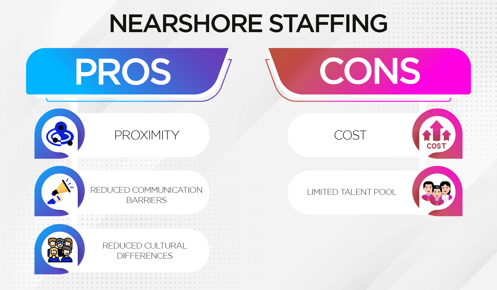 nearshore staffing pros and cons infographics