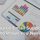 Outsource Email Support Stats to Prove You Need It Banner