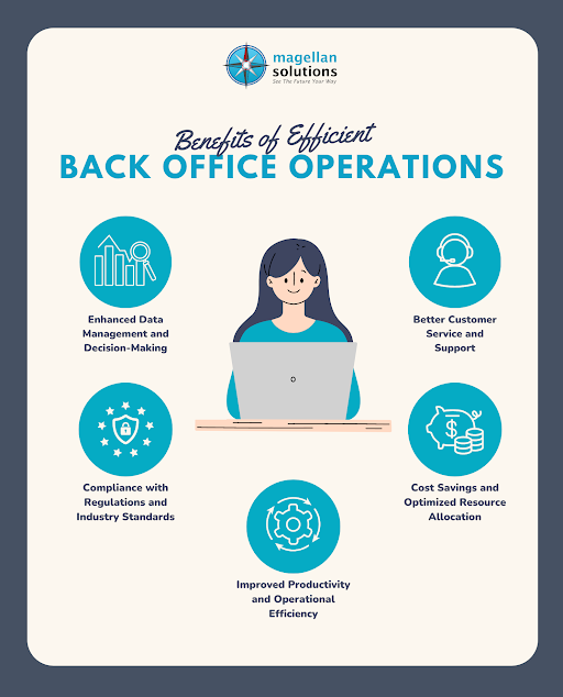 beenefits of back office