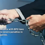 Understanding Business Process Outsourcing Law in the Philippines