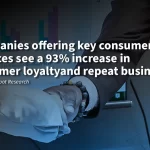 Discover-Key-Consumer-Services-Examples-That-Are-Driving-Business-Success.