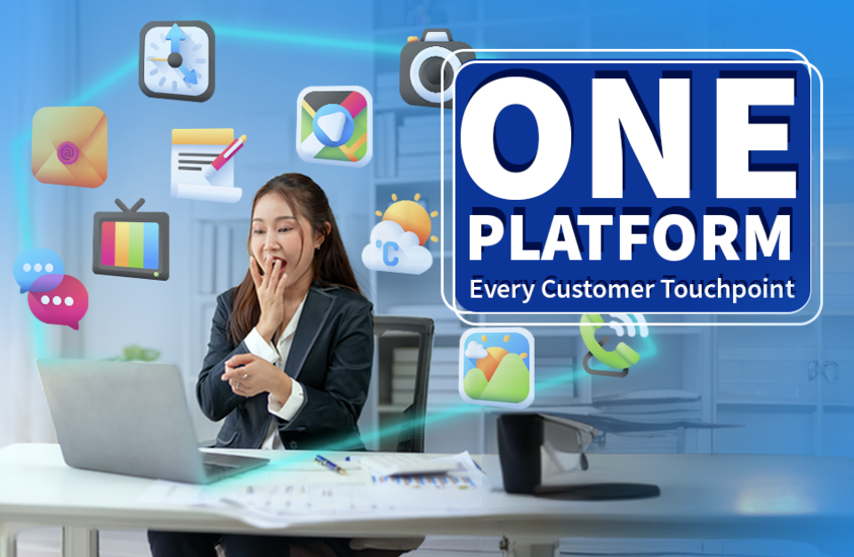 Omnichannel Contact Center Software Omnichannel Contact Center Software