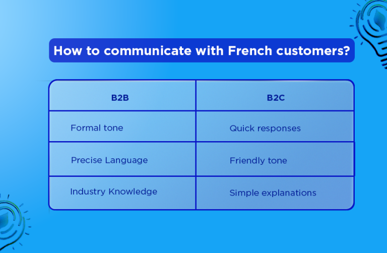 french multilingual outsourcing