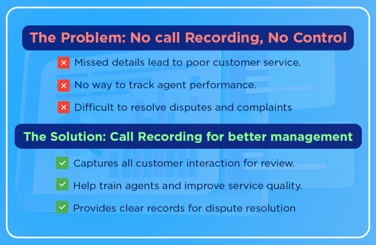 recording call