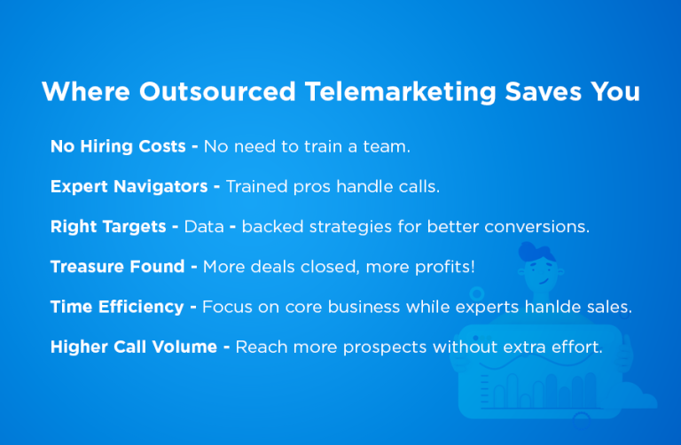 outsourced telemarketing BPO