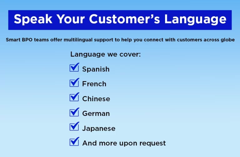 BPO Solutions