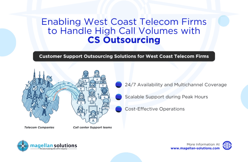 Customer Support Outsourcing Solutions for West Coast Telecoms