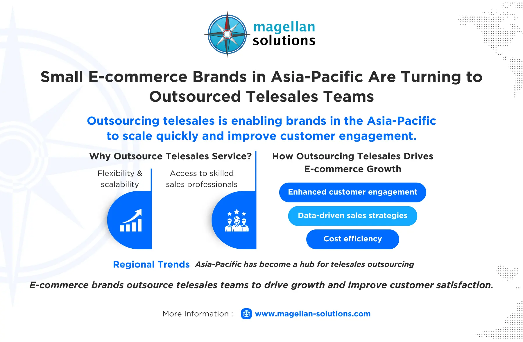 outsource telesales service​