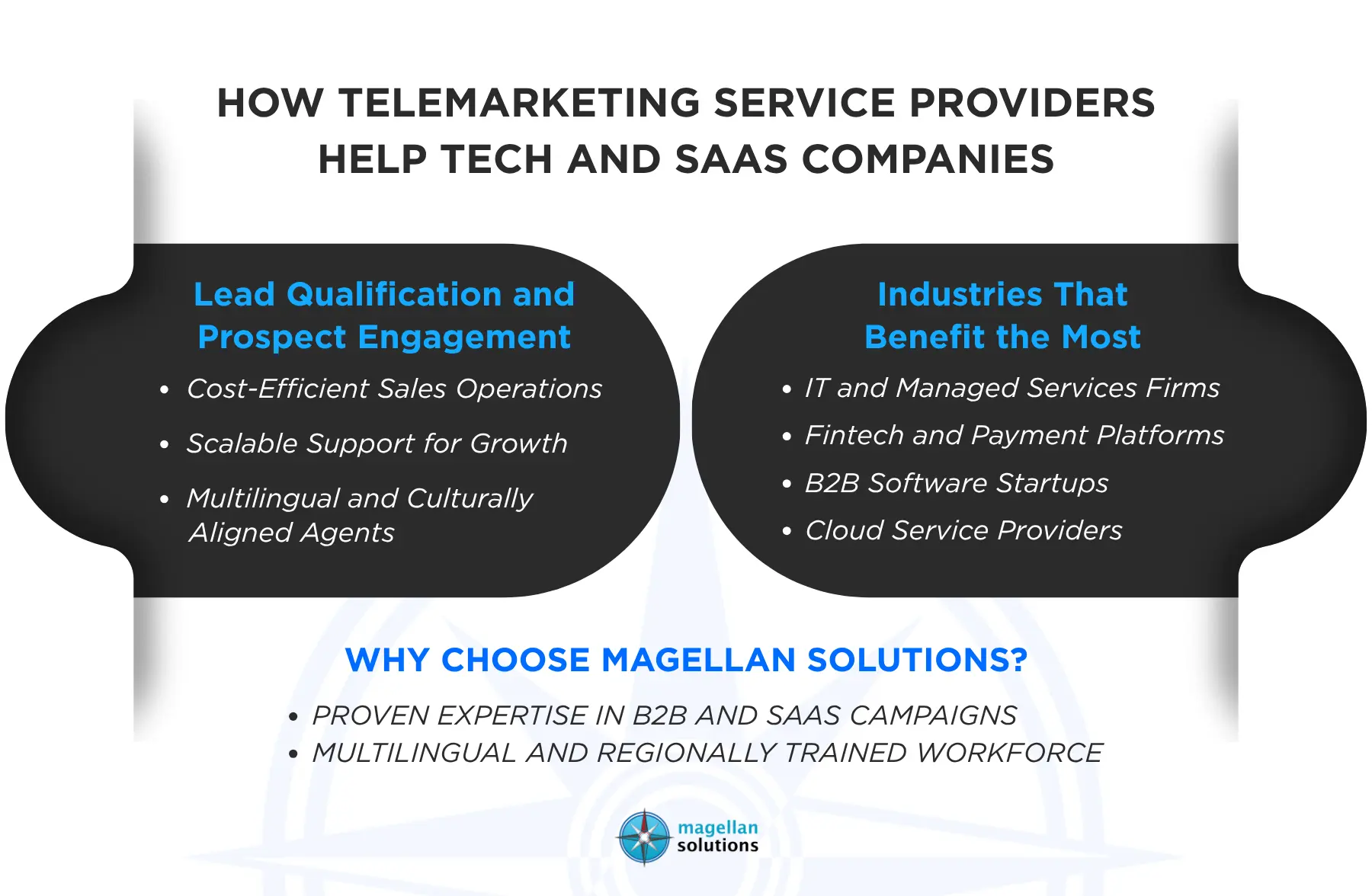 telemarketing service provider