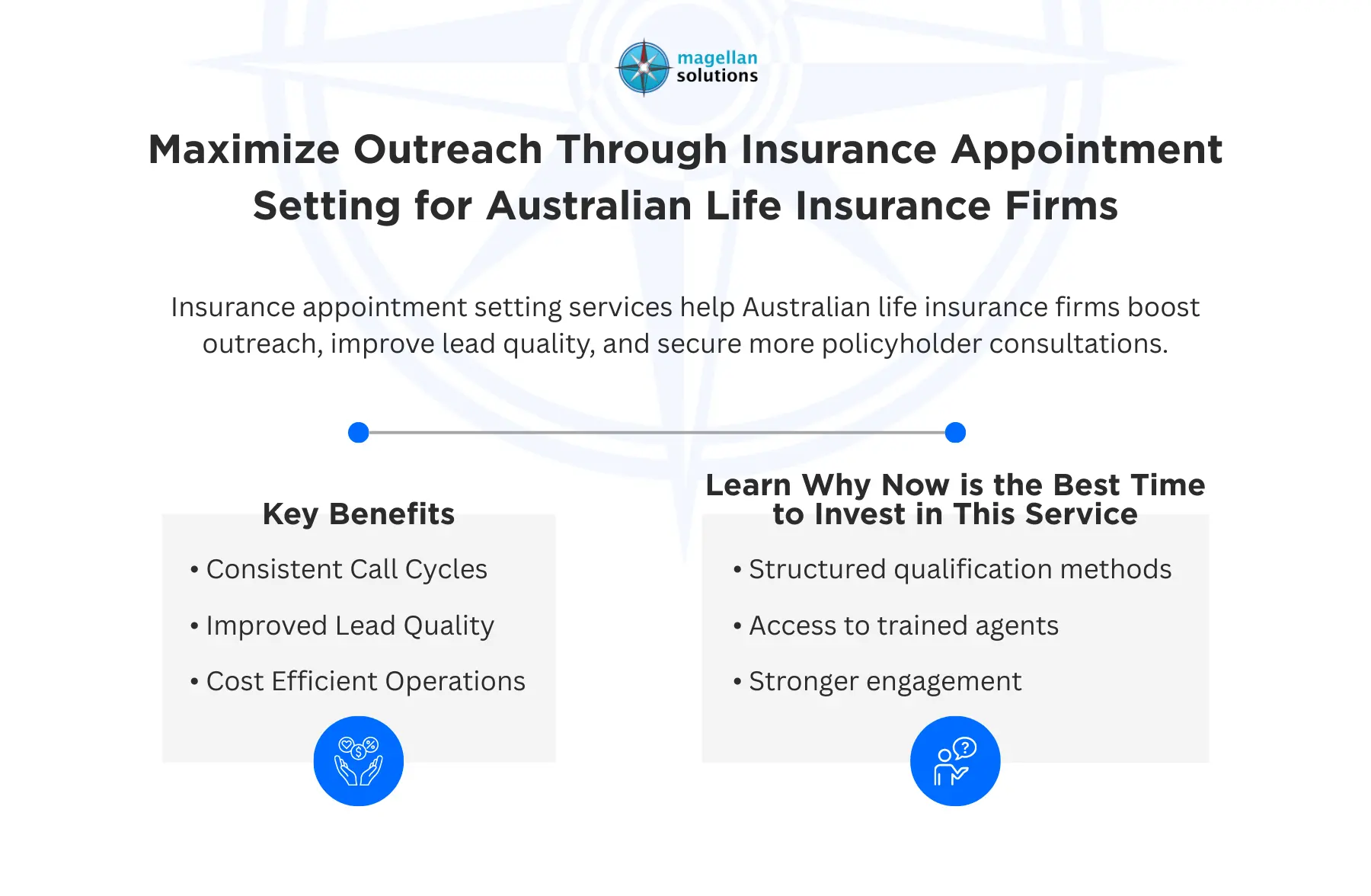 insurance appointment setting services