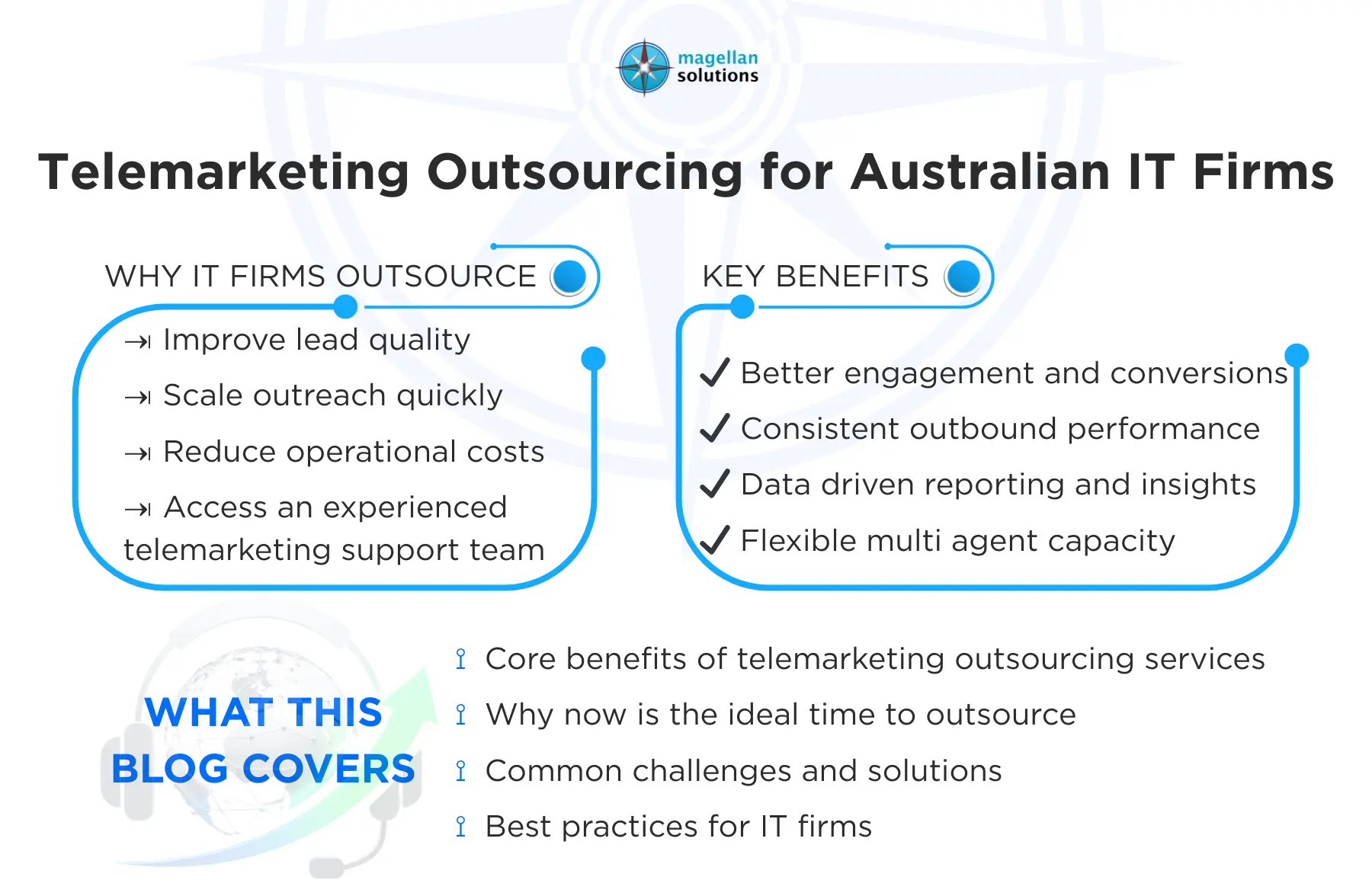 telemarketing outsourcing services
