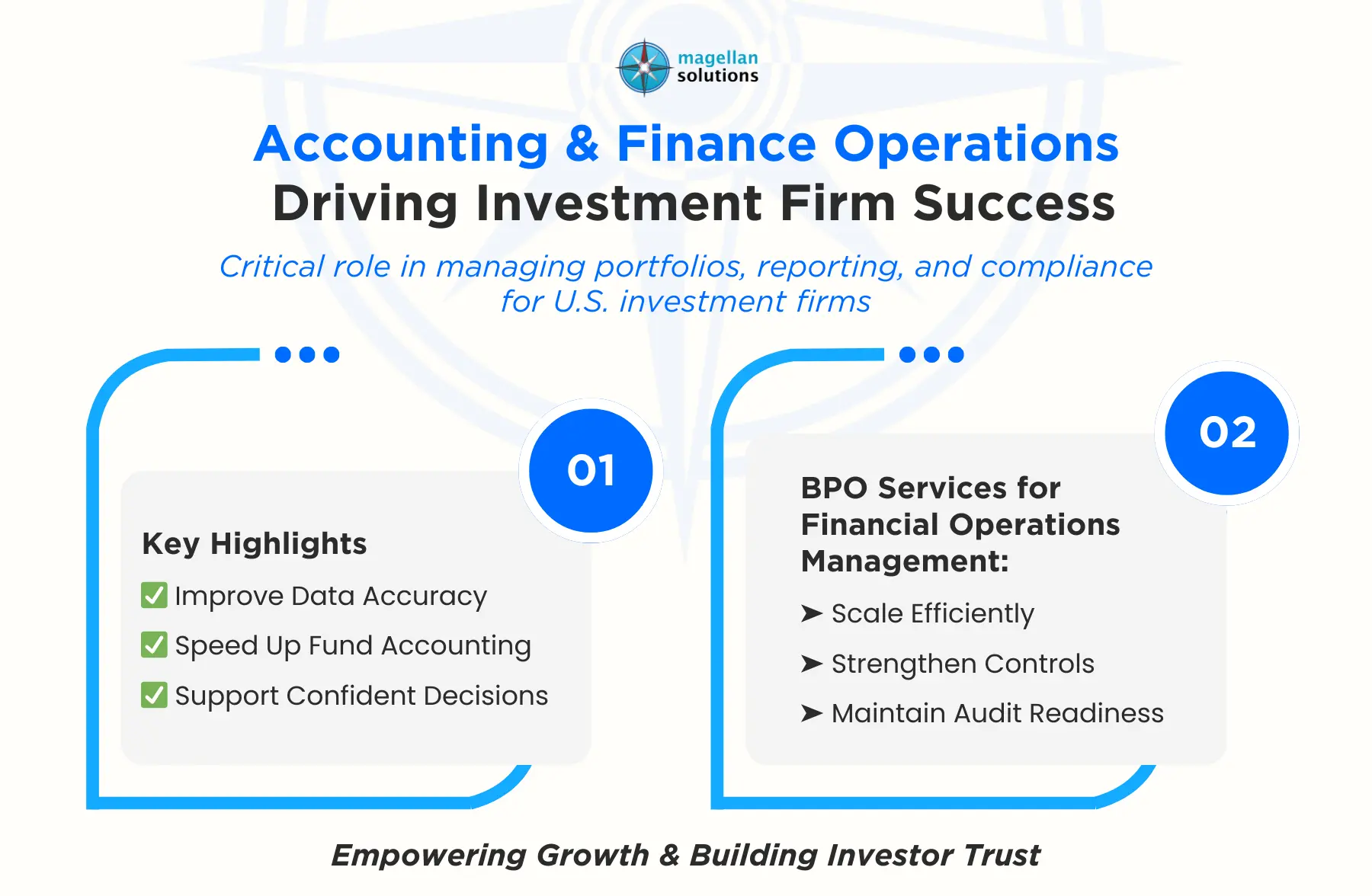 accounting & finance operations