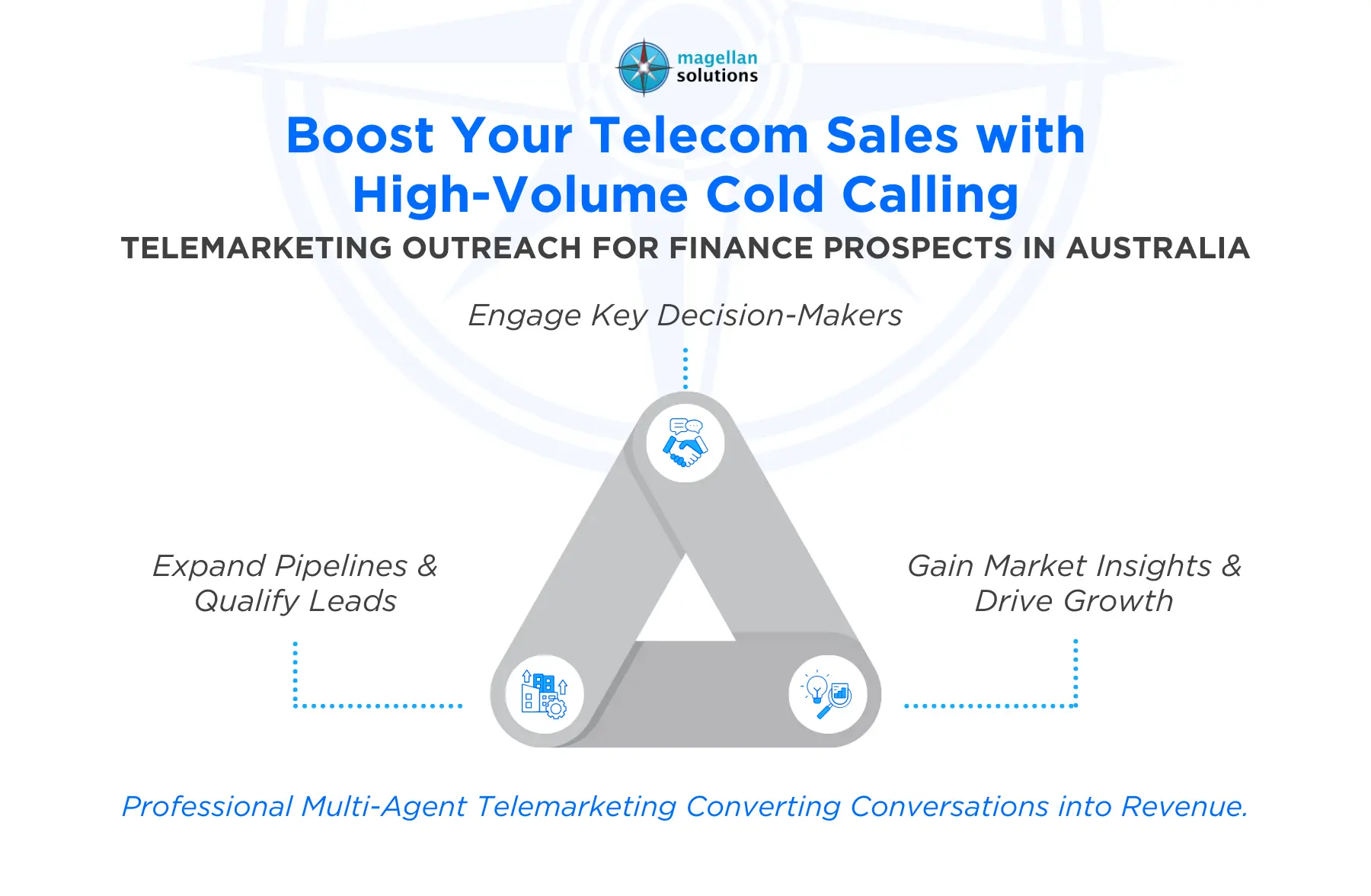 cold calling financial services