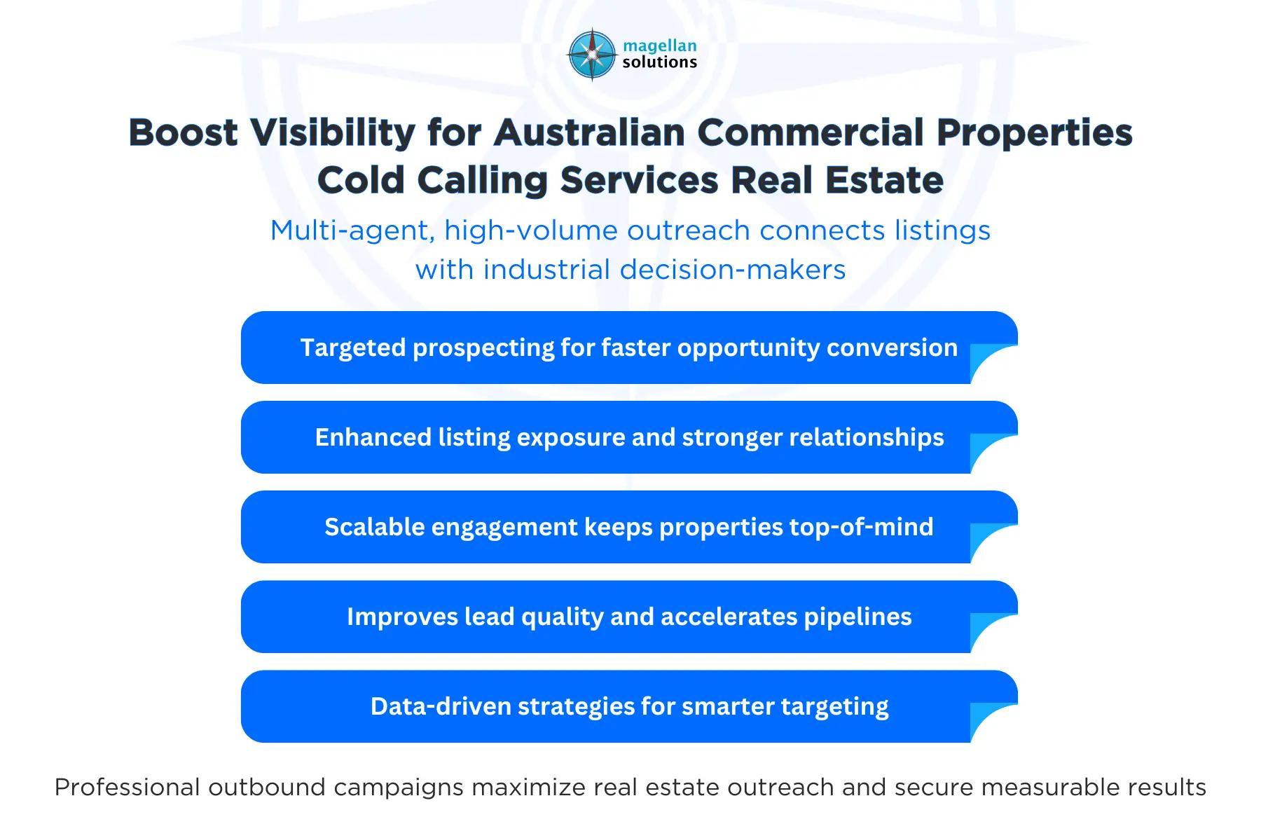 cold calling services real estate
