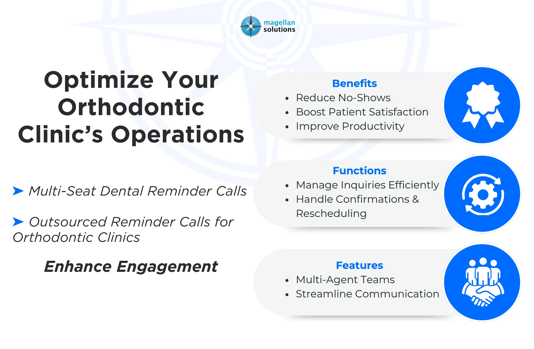 dental reminder calls