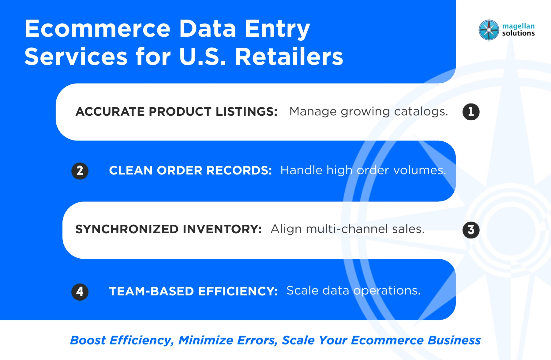 ecommerce data entry services