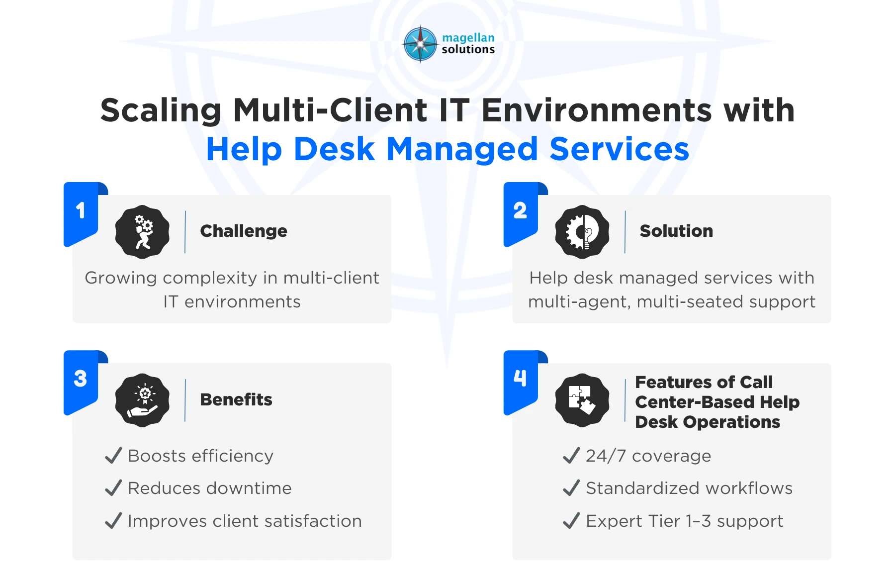 help desk managed services