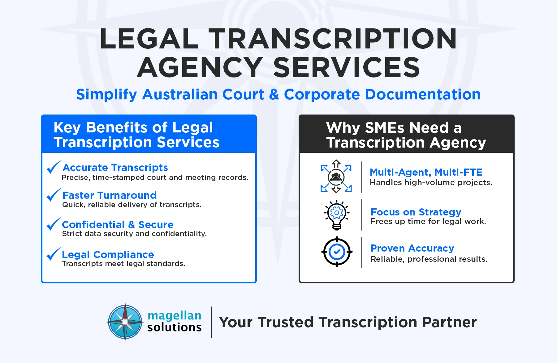 legal transcription agency
