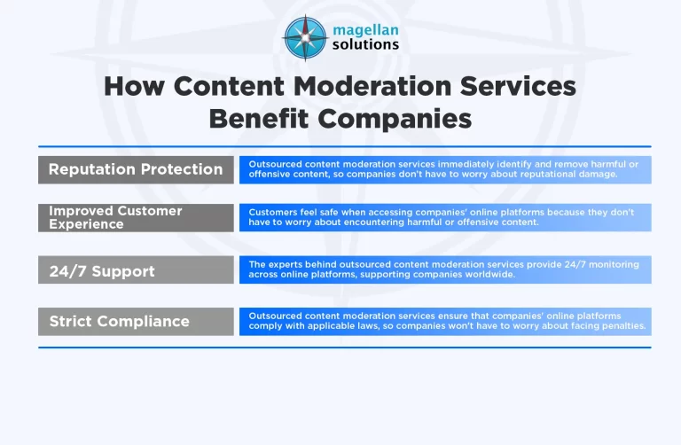 Outsourced-Content-Moderation-Services-Make-Managing-User-Content-More-Consistent-Ban-Arthur-020426.webp